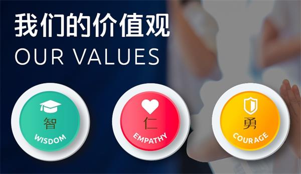 北京市朝陽區(qū)赫德雙語學(xué)校價值觀圖