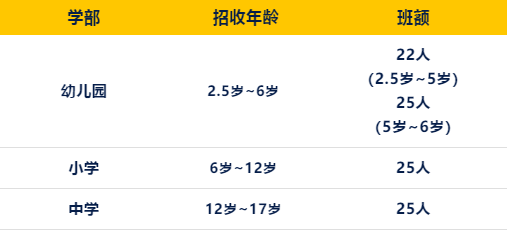 招生计划图片