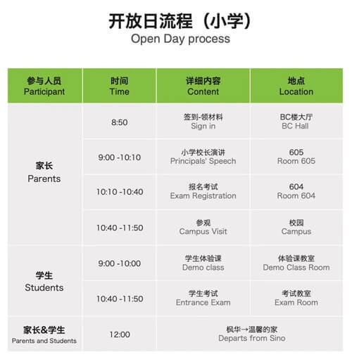 小学开放日流程