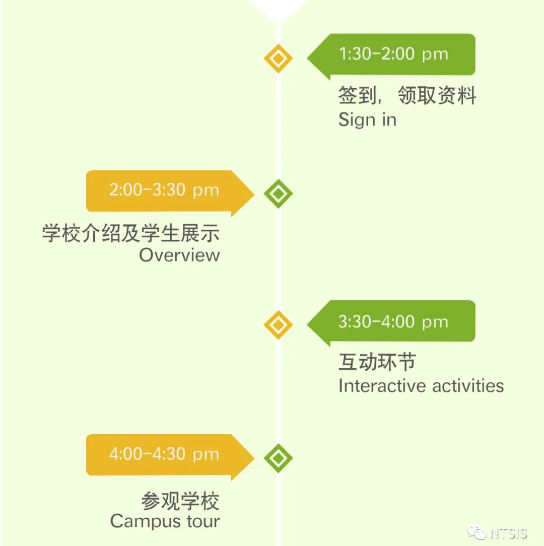活动流程图片