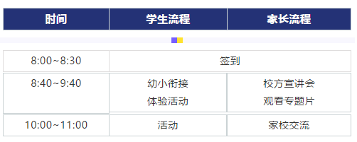 小学开放日活动流程图片