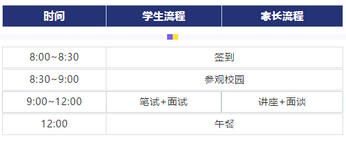 国际高中部开放日活动流程图片