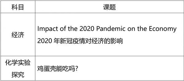 开放日公开课