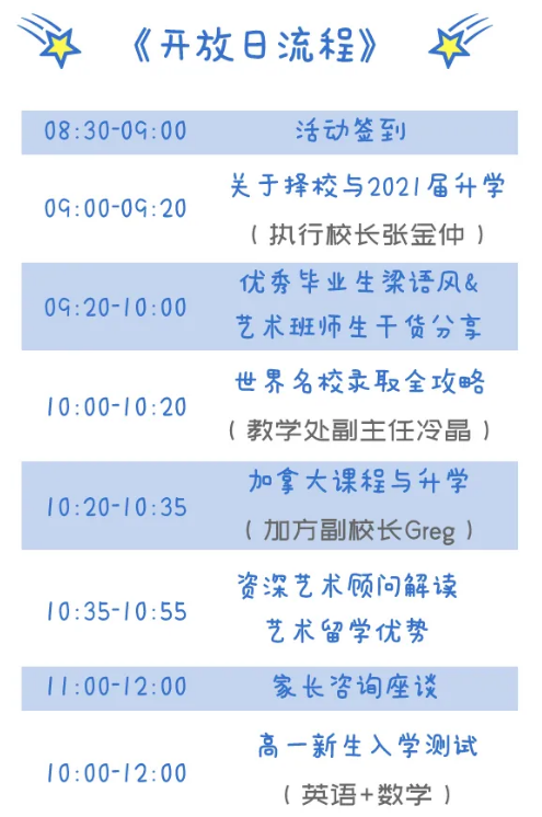 开放日流程图片