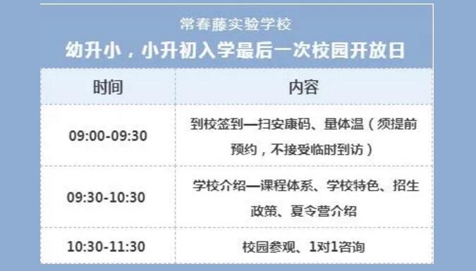 開放日流程圖片