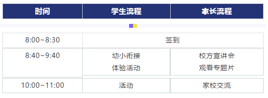小学参观流程图片
