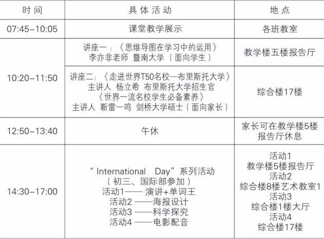 开放日流程表图片