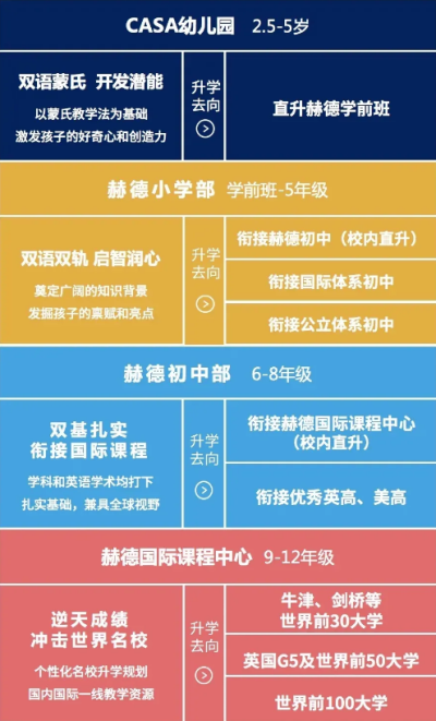 课程安排图片