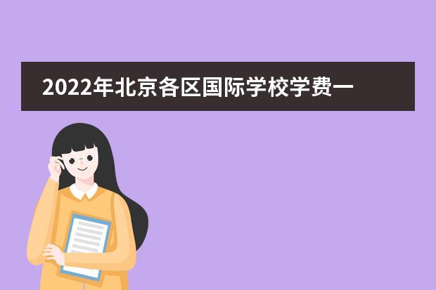 2022年北京各区国际学校学费一览表图片