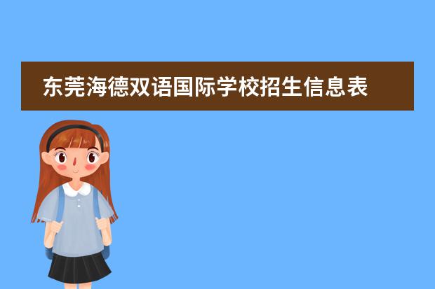东莞海德双语国际学校招生信息表 东莞海德双语学校高考成绩