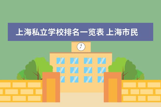 上海私立学校排名一览表 上海市民办高中排名一览表图片