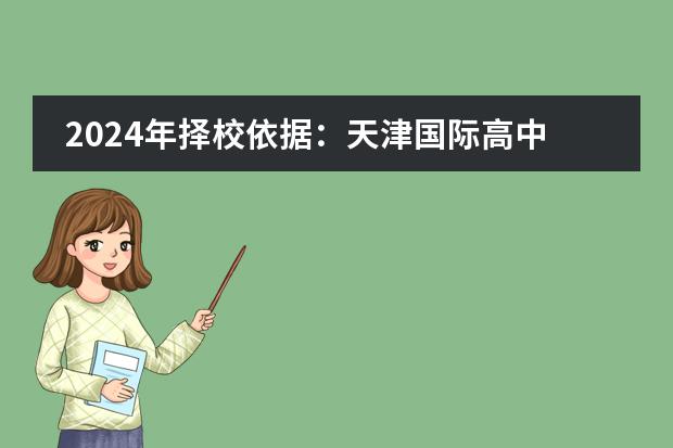 2024年擇校依據(jù)：天津國際高中學費排名（國際高中排名最新）圖片