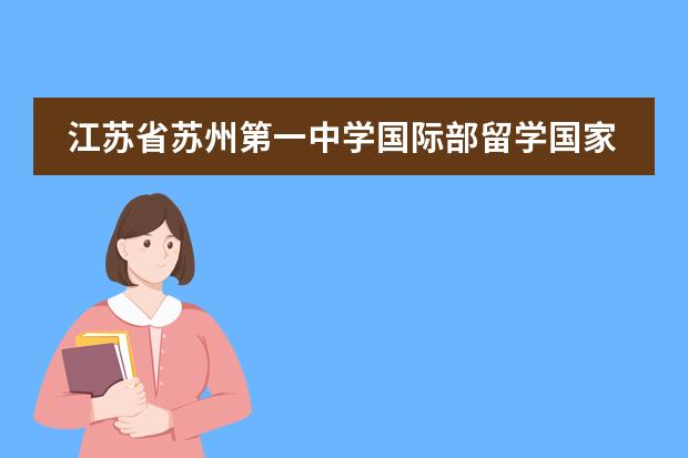 江蘇省蘇州第一中學國際部留學國家有哪幾個？